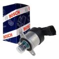 Unidade Medidora Bomba Pistao Radial 0928400629 Bosch